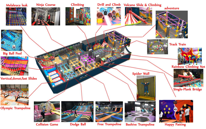 The Most Attractive Games In Trampoline Park