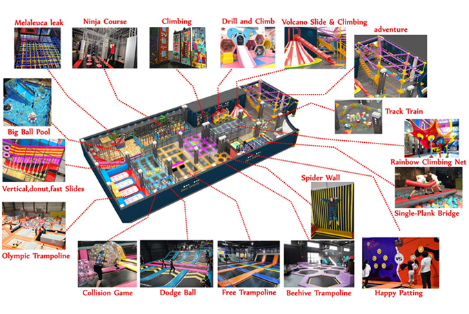 The Most Attractive Games In Trampoline Park-1