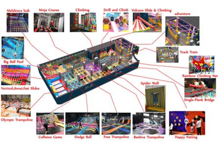 The Most Attractive Games In Trampoline Park-1